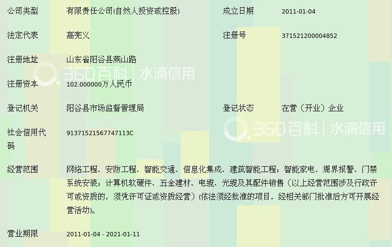 阳谷智诚网络科技