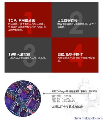 供应中控指纹考勤机UH800新品到货图片,供应中控指纹考勤机UH800新品到货图片大全,济南皓轩智诚电子科技-