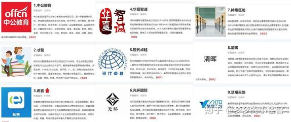 网络推广 推广诚选一 诺_网络推广+推广诚选一+诺体系